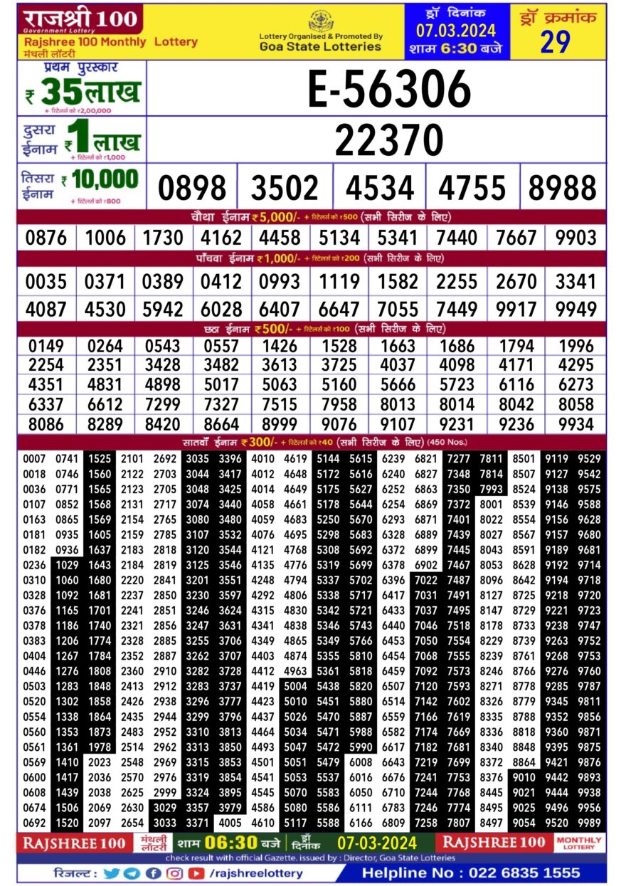 Lottery Result Today March 7, 2024