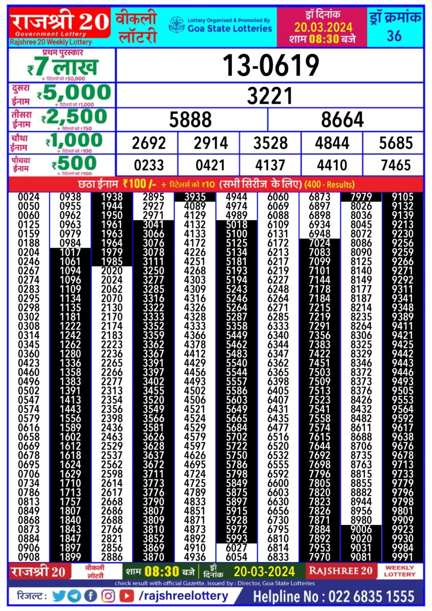 Lottery Result Today March 20, 2024