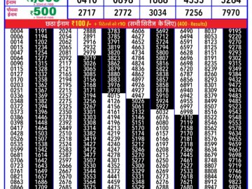 Lottery Result Today March 27, 2024