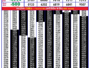 Lottery Result Today March 7, 2024