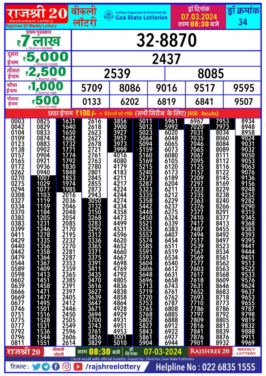 Lottery Result Today March 7, 2024