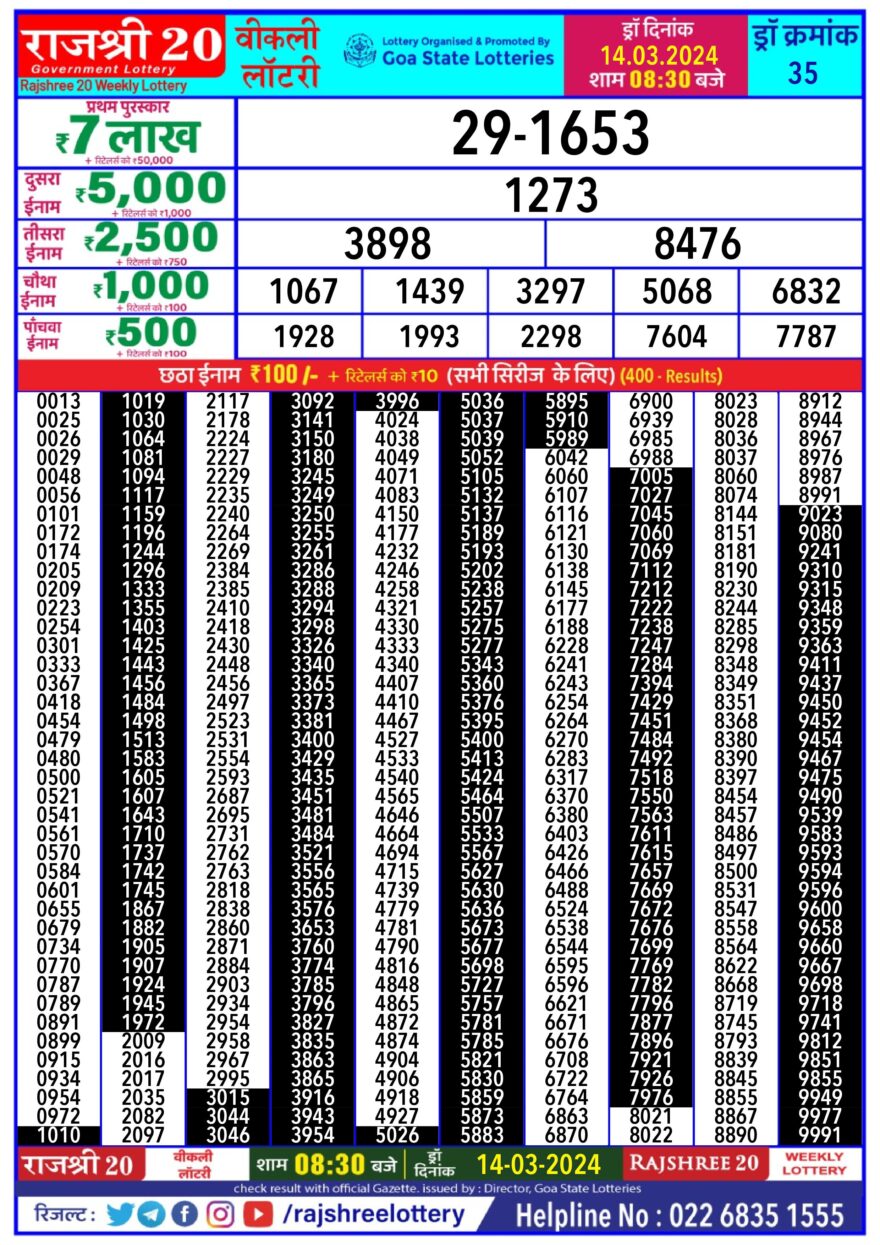 Lottery Result Today March 14, 2024