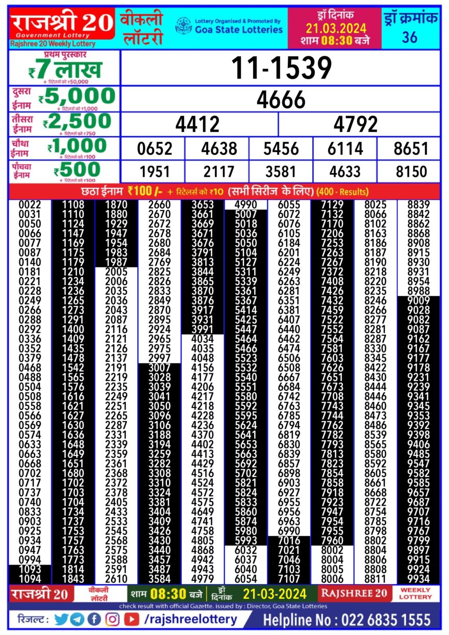 Lottery Result Today March 21, 2024