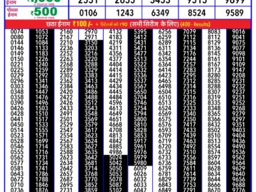 Lottery Result Today March 28, 2024