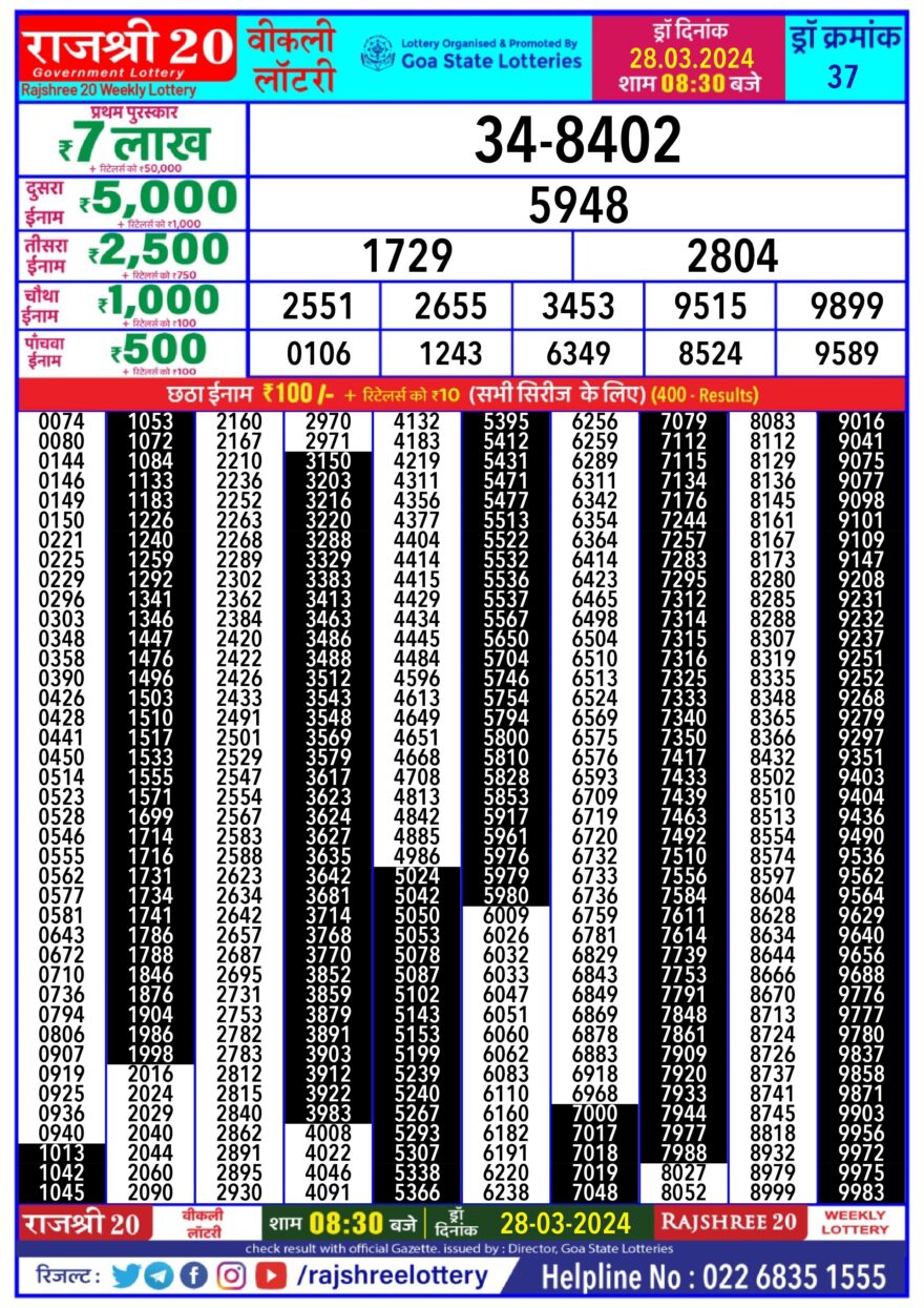 Lottery Result Today March 28, 2024