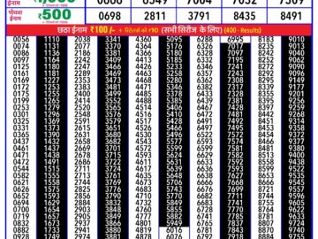 Lottery Result Today March 5, 2024