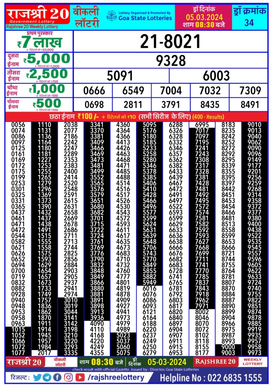 Lottery Result Today March 5, 2024