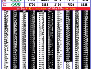 Lottery Result Today March 19, 2024