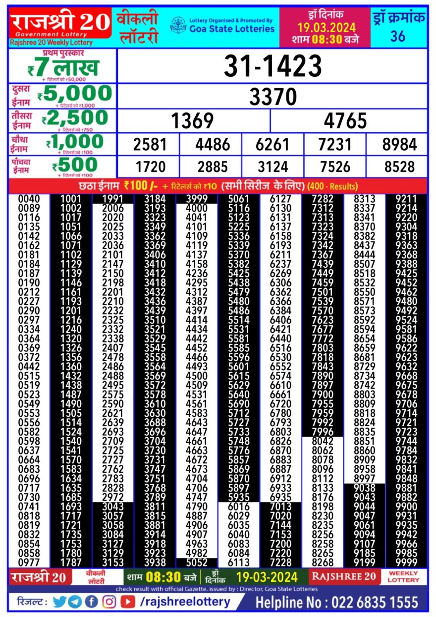 Lottery Result Today March 19, 2024