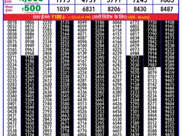 Lottery Result Today March 26, 2024