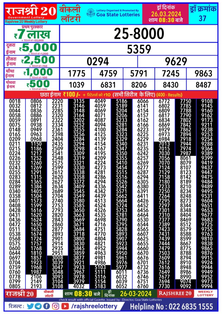 Lottery Result Today March 26, 2024