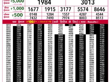 Lottery Result Today March 14, 2024