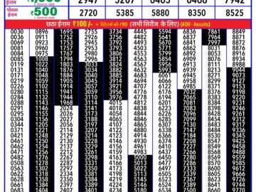 Lottery Result Today March 10, 2024