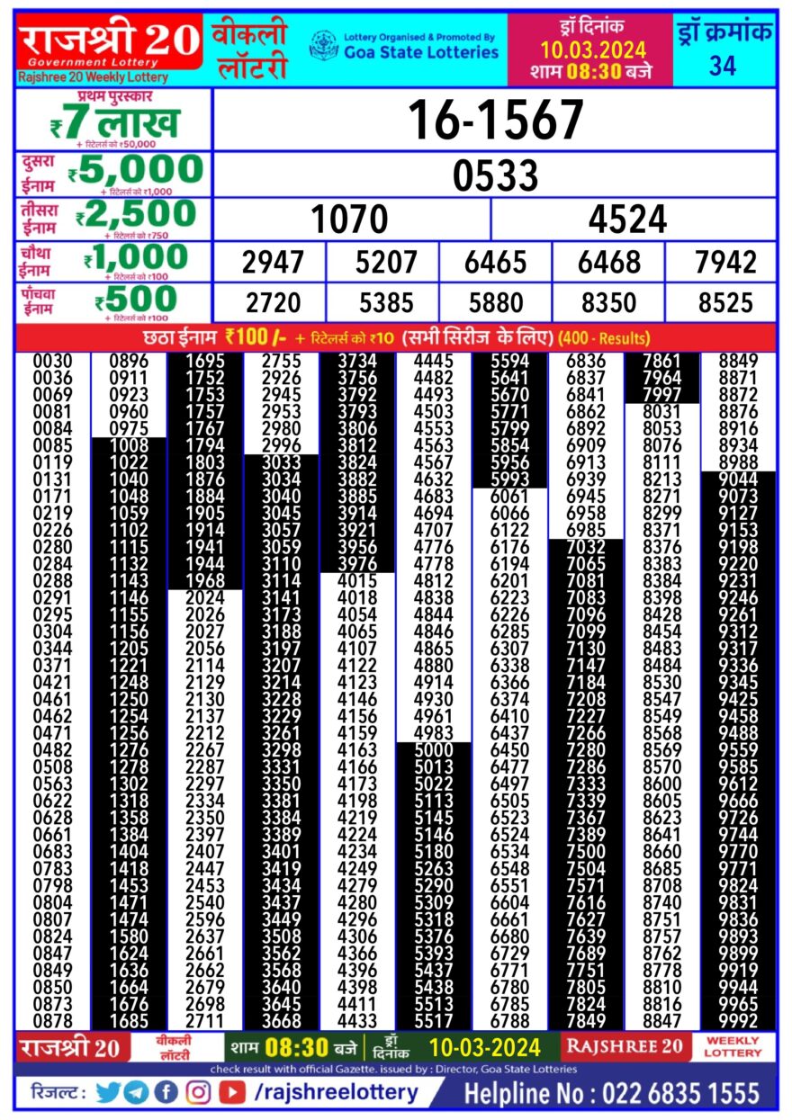 Lottery Result Today March 10, 2024