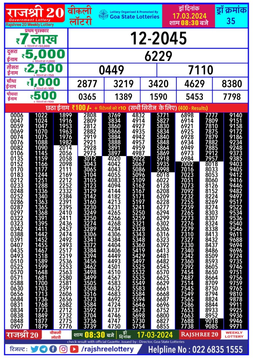 Lottery Result Today March 17, 2024