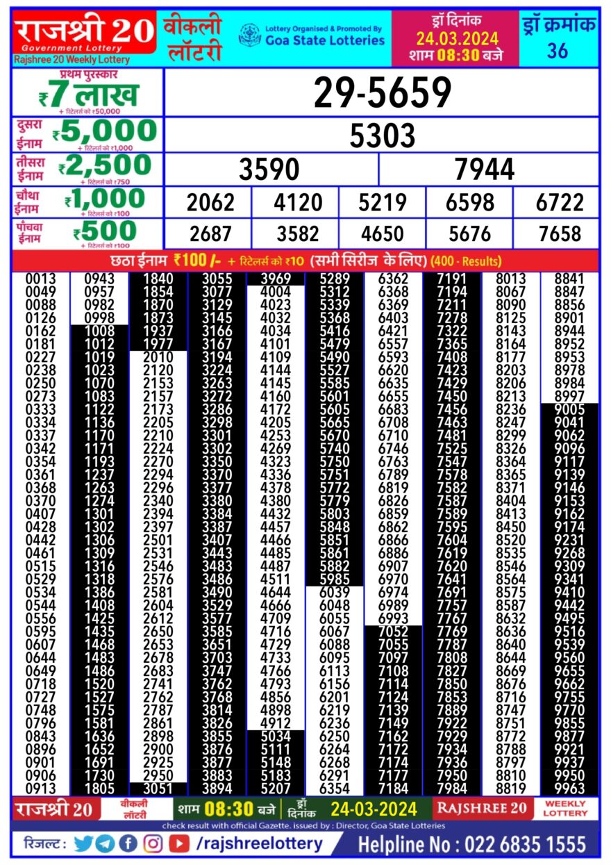 Lottery Result Today March 25, 2024