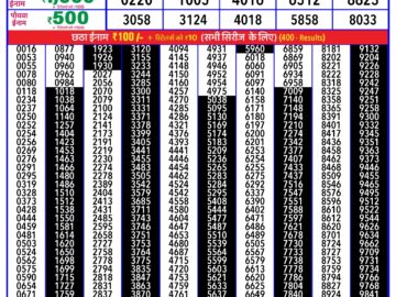 Lottery Result Today March 2, 2024