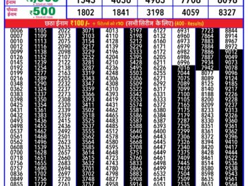 Lottery Result Today March 9, 2024