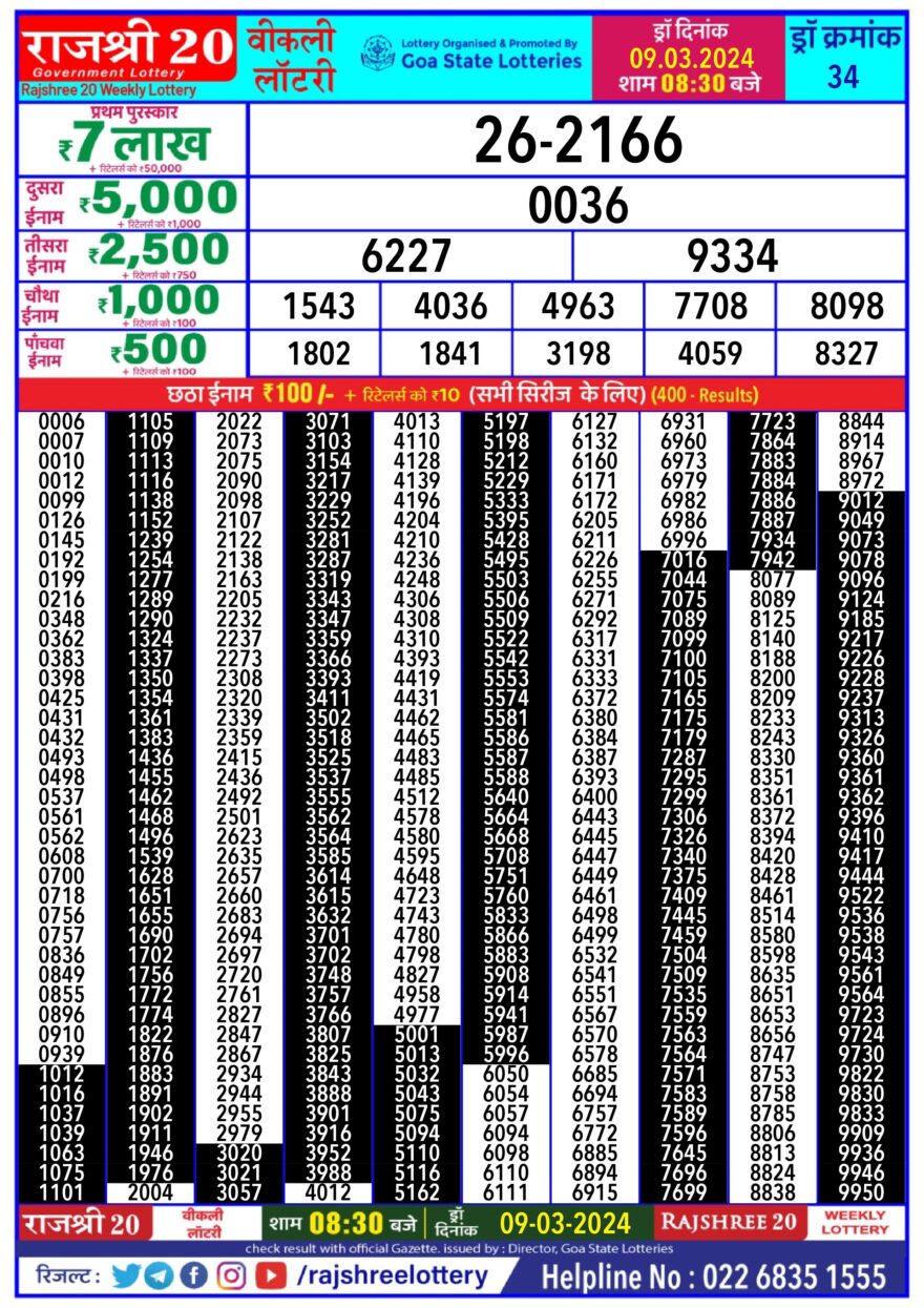 Lottery Result Today March 9, 2024