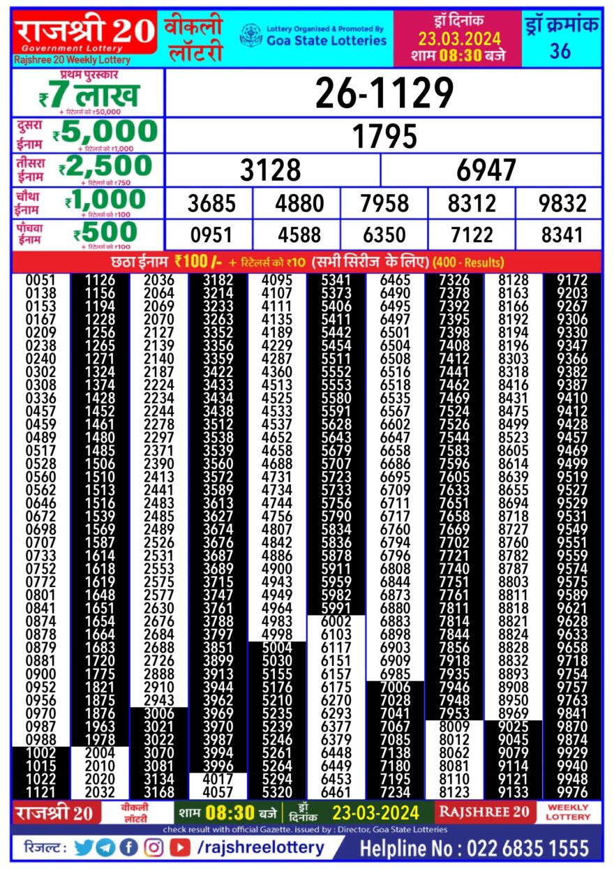 Lottery Result Today March 23, 2024