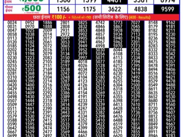 Lottery Result Today March 30, 2024