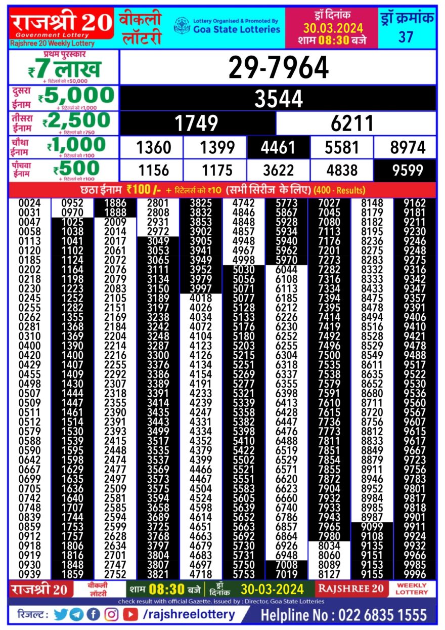 Lottery Result Today March 30, 2024