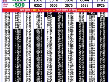 Lottery Result Today March 9, 2024