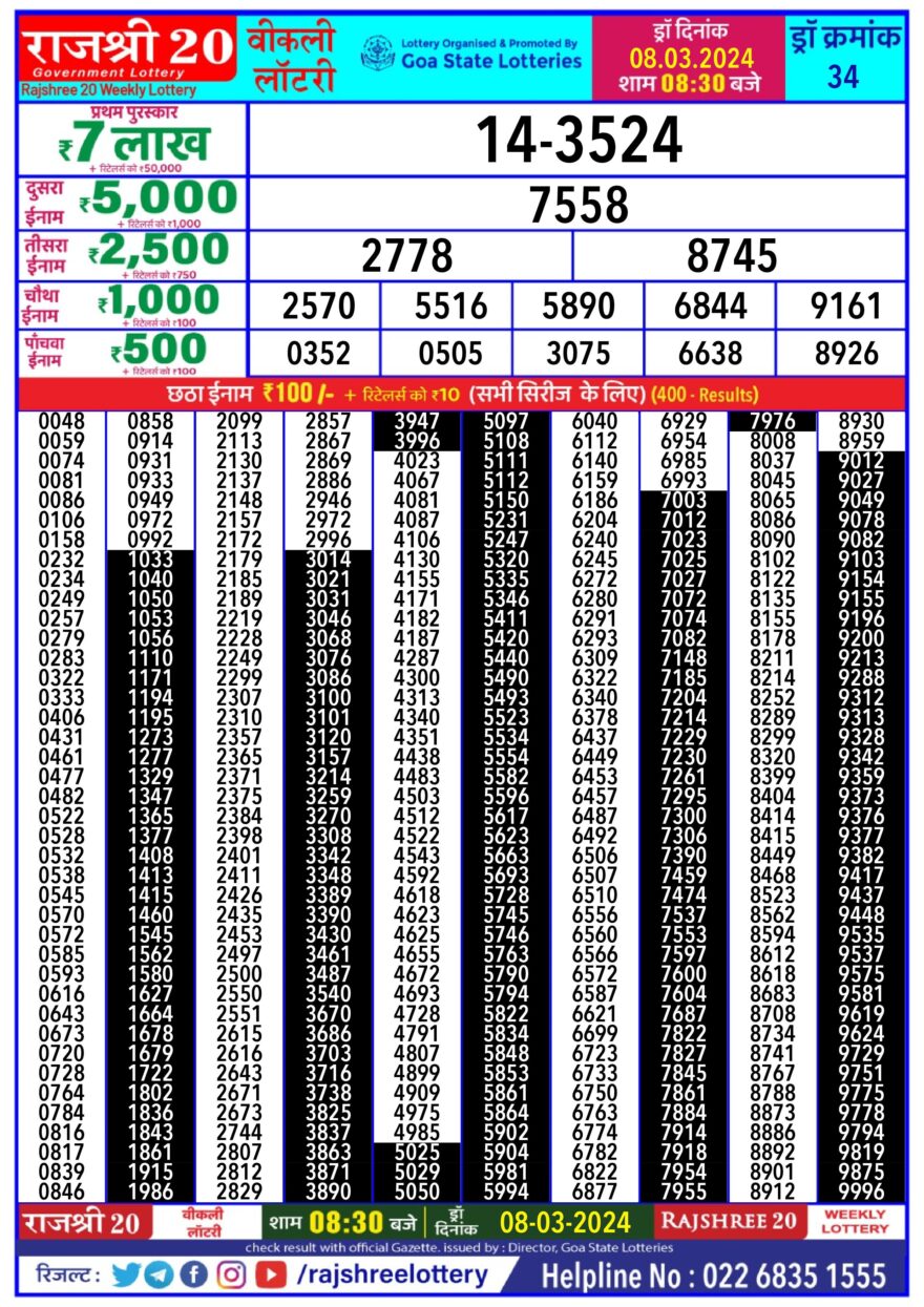 Lottery Result Today March 9, 2024