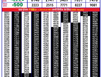 Lottery Result Today March 15, 2024