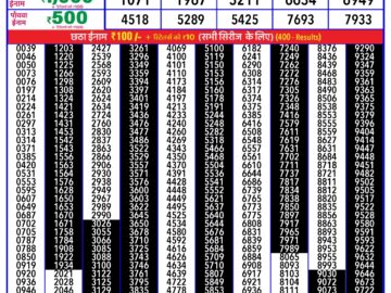 Lottery Result Today March 22, 2024