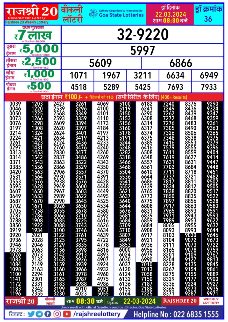 Lottery Result Today March 22, 2024