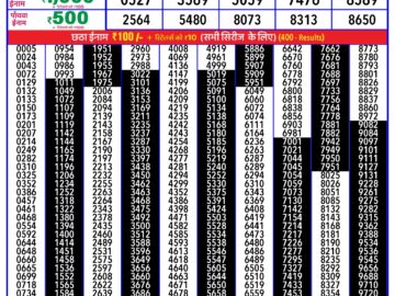 Lottery Result Today March 18, 2024