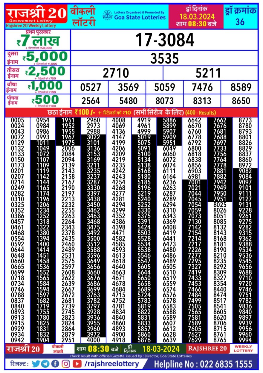 Lottery Result Today March 18, 2024