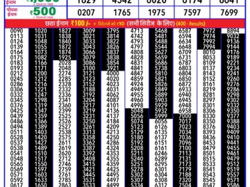 Lottery Result Today March 25, 2024