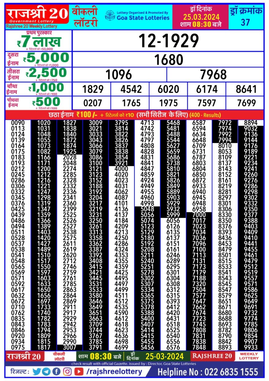 Lottery Result Today March 25, 2024