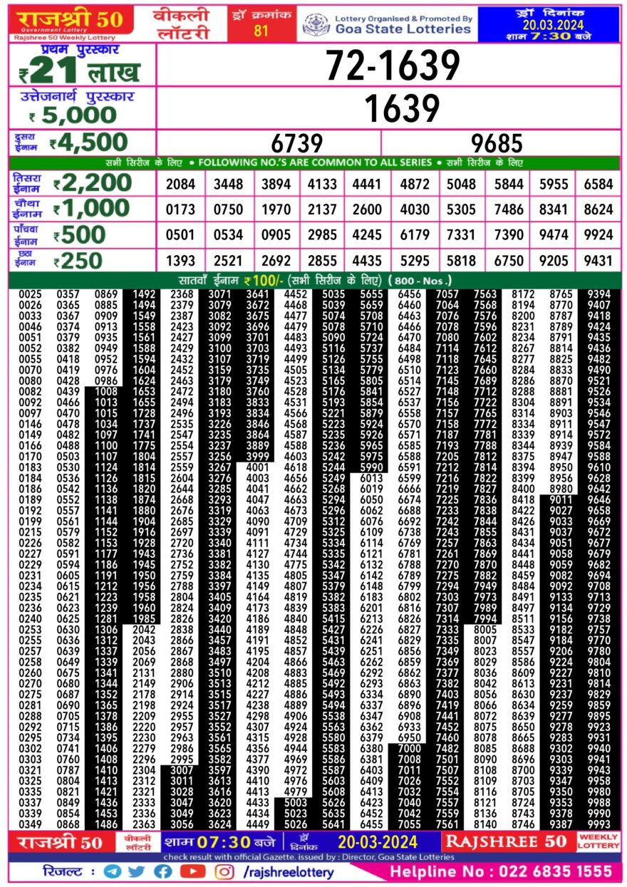 Lottery Result Today March 20, 2024