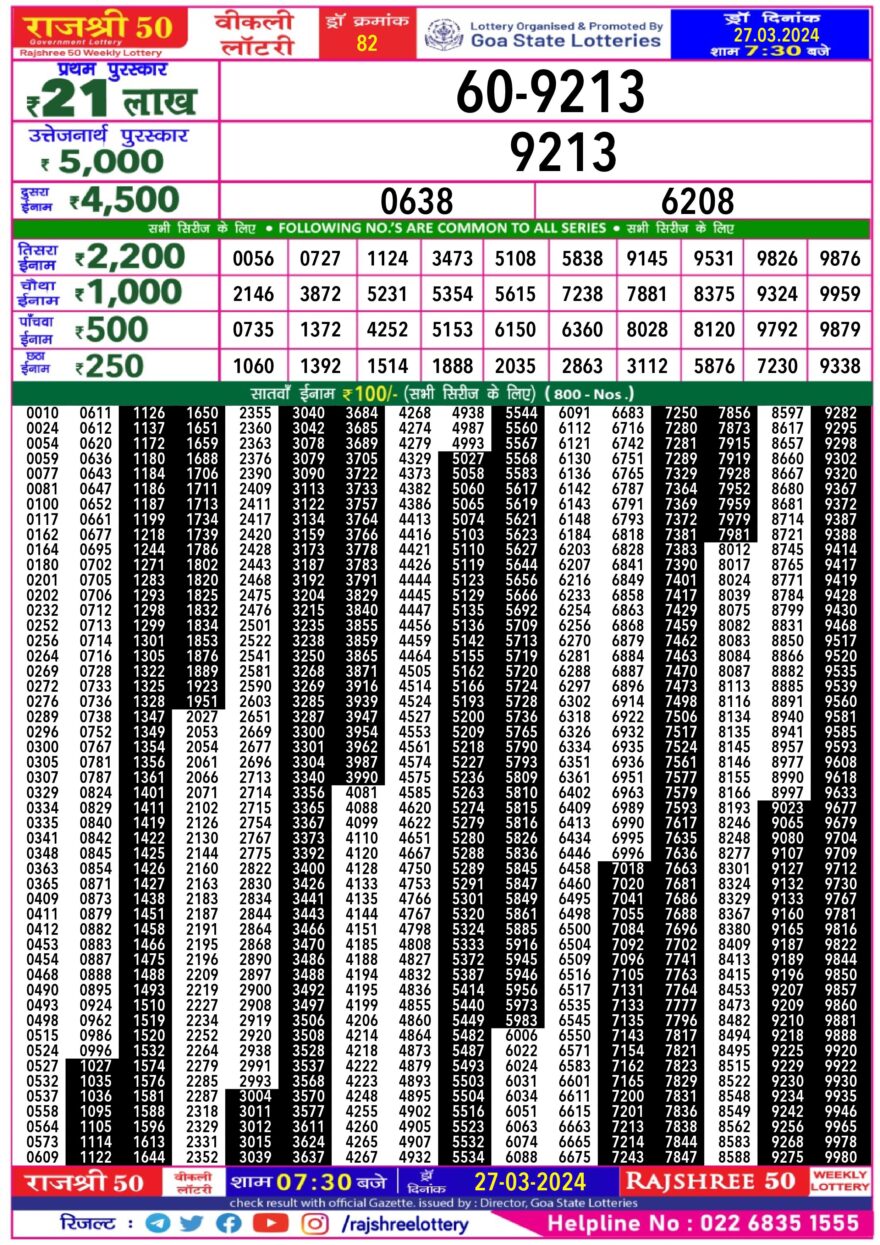 Lottery Result Today March 27, 2024