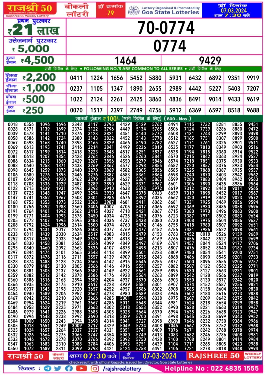 Lottery Result Today March 7, 2024