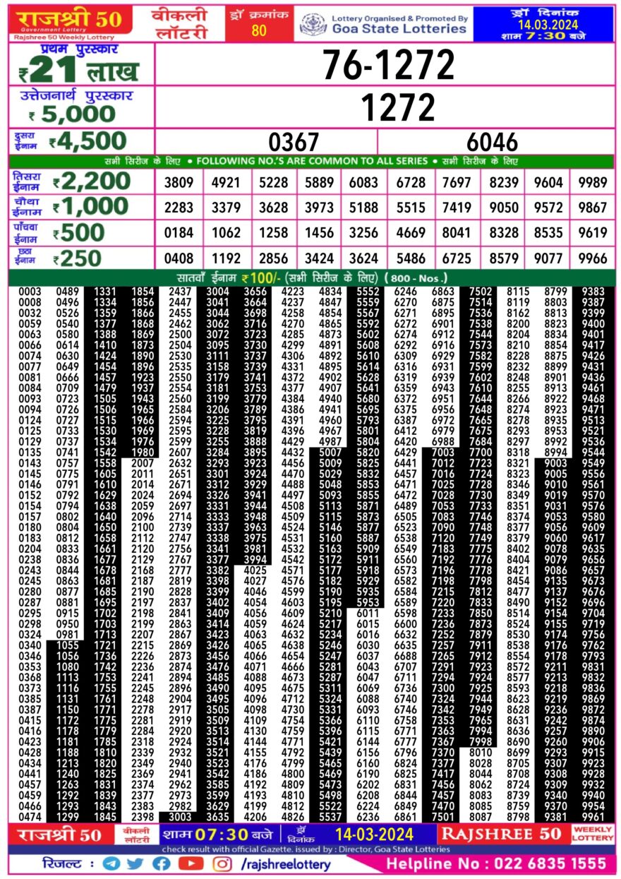 Lottery Result Today March 14, 2024