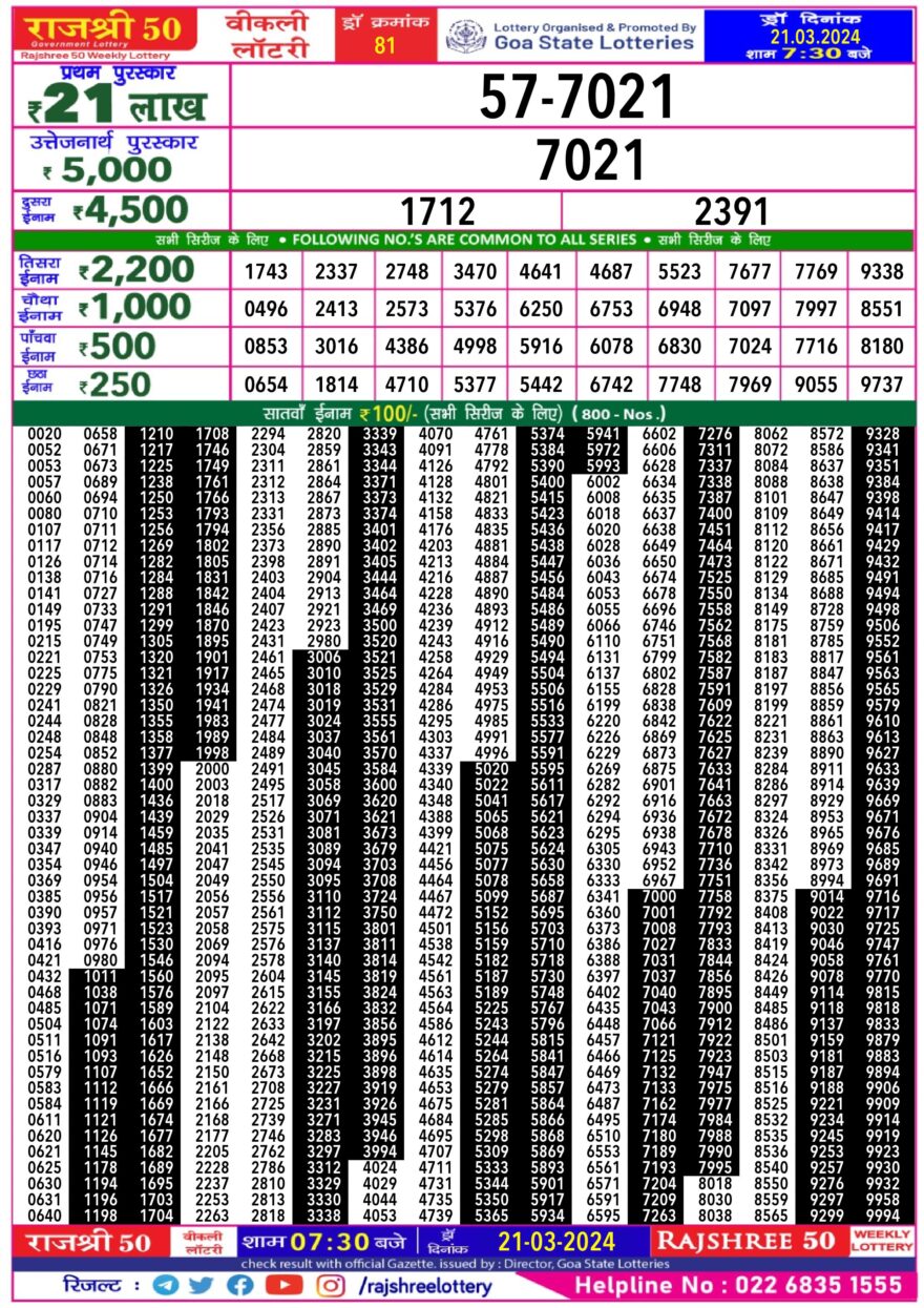 Lottery Result Today March 21, 2024