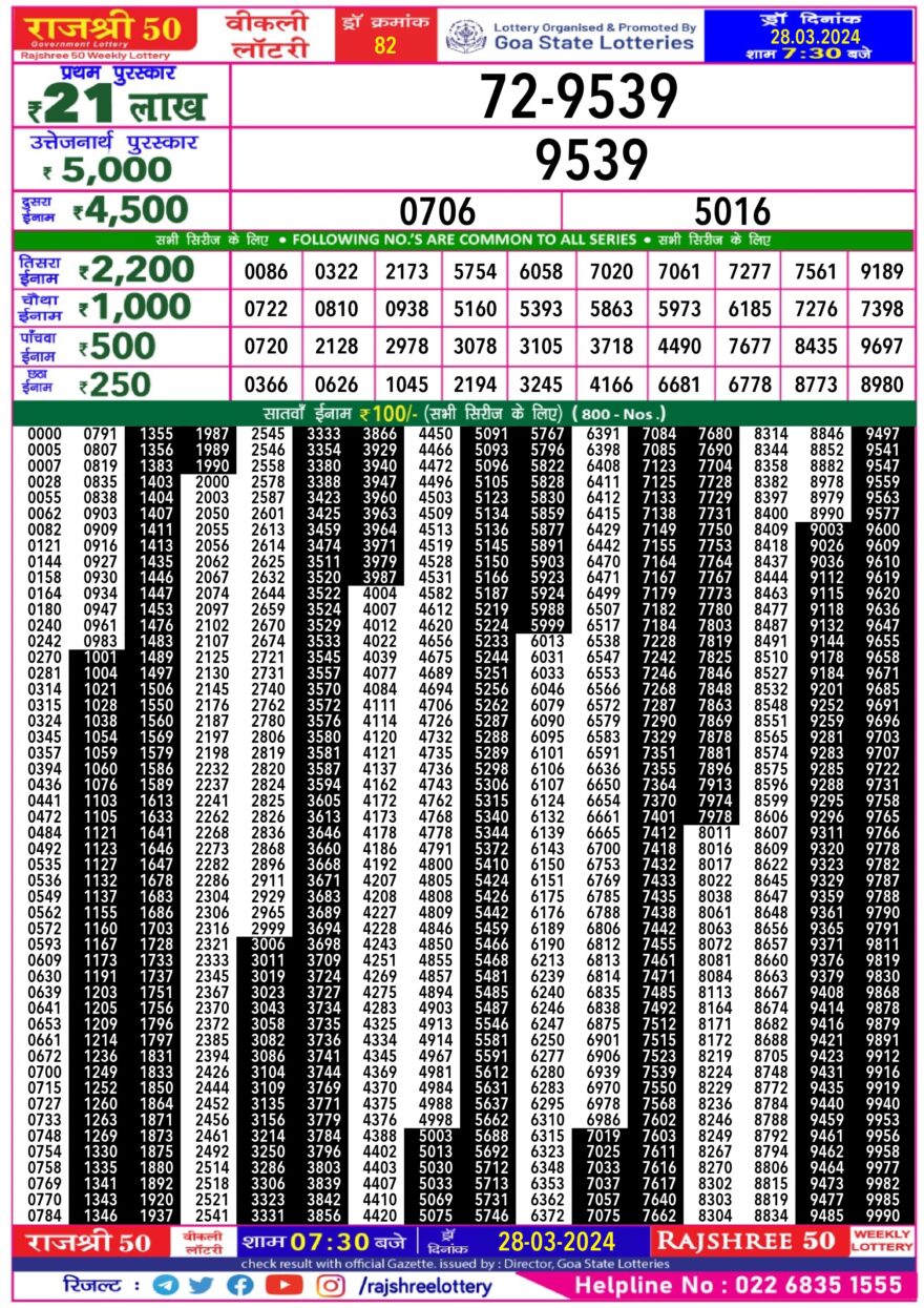 Lottery Result Today March 28, 2024