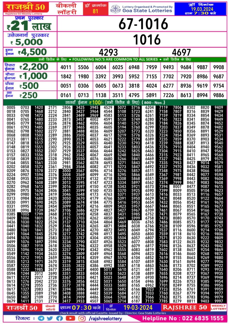 Lottery Result Today March 19, 2024