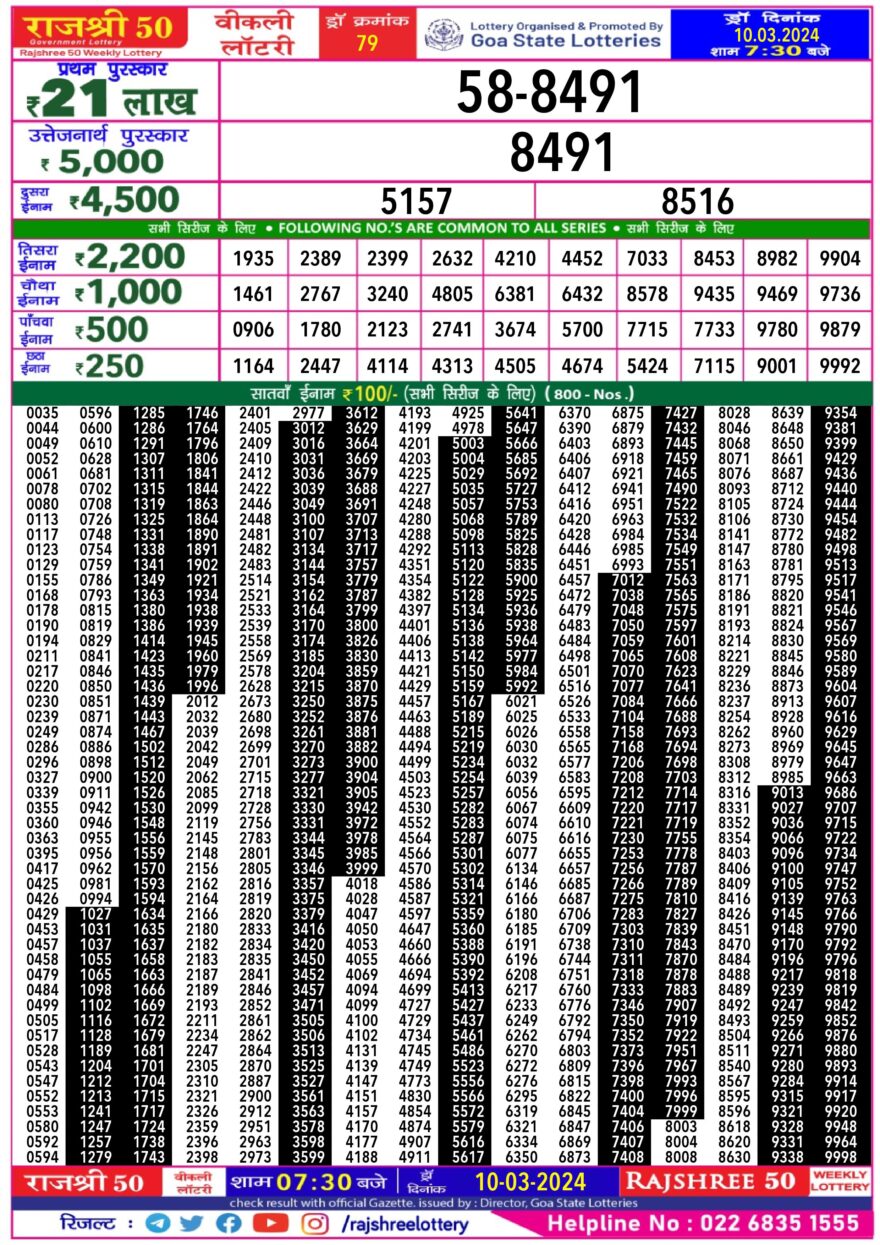 Lottery Result Today March 10, 2024