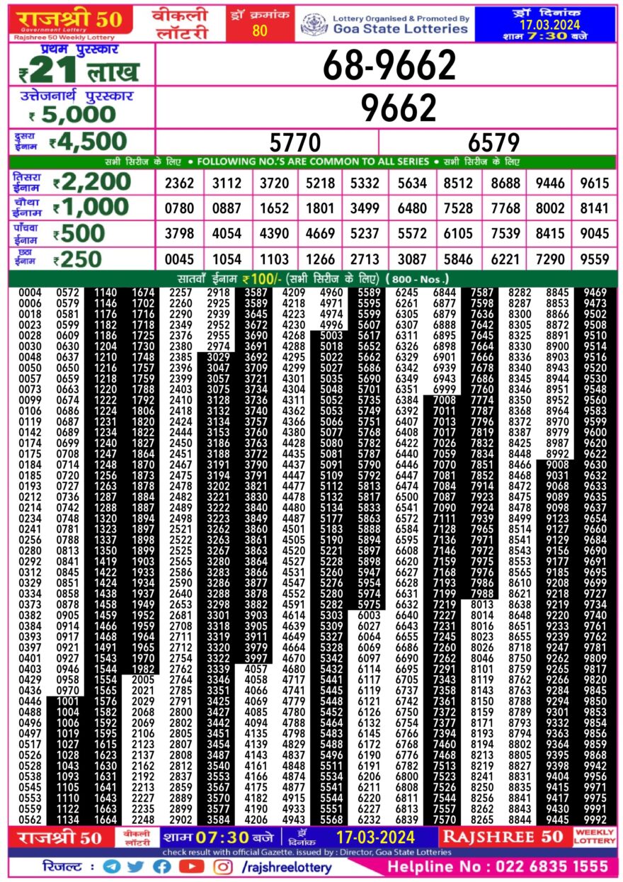 Lottery Result Today March 17, 2024