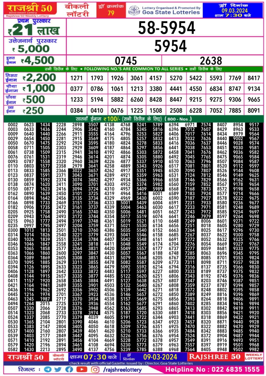 Lottery Result Today March 9, 2024