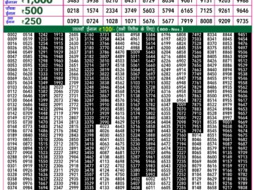 Lottery Result Today March 23, 2024