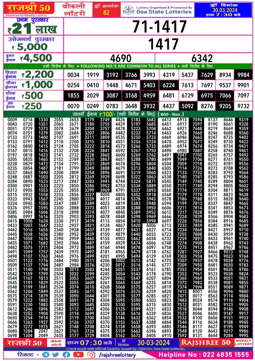 Lottery Result Today March 30, 2024