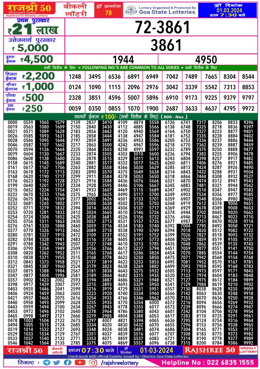 Lottery Result Today March 1, 2024