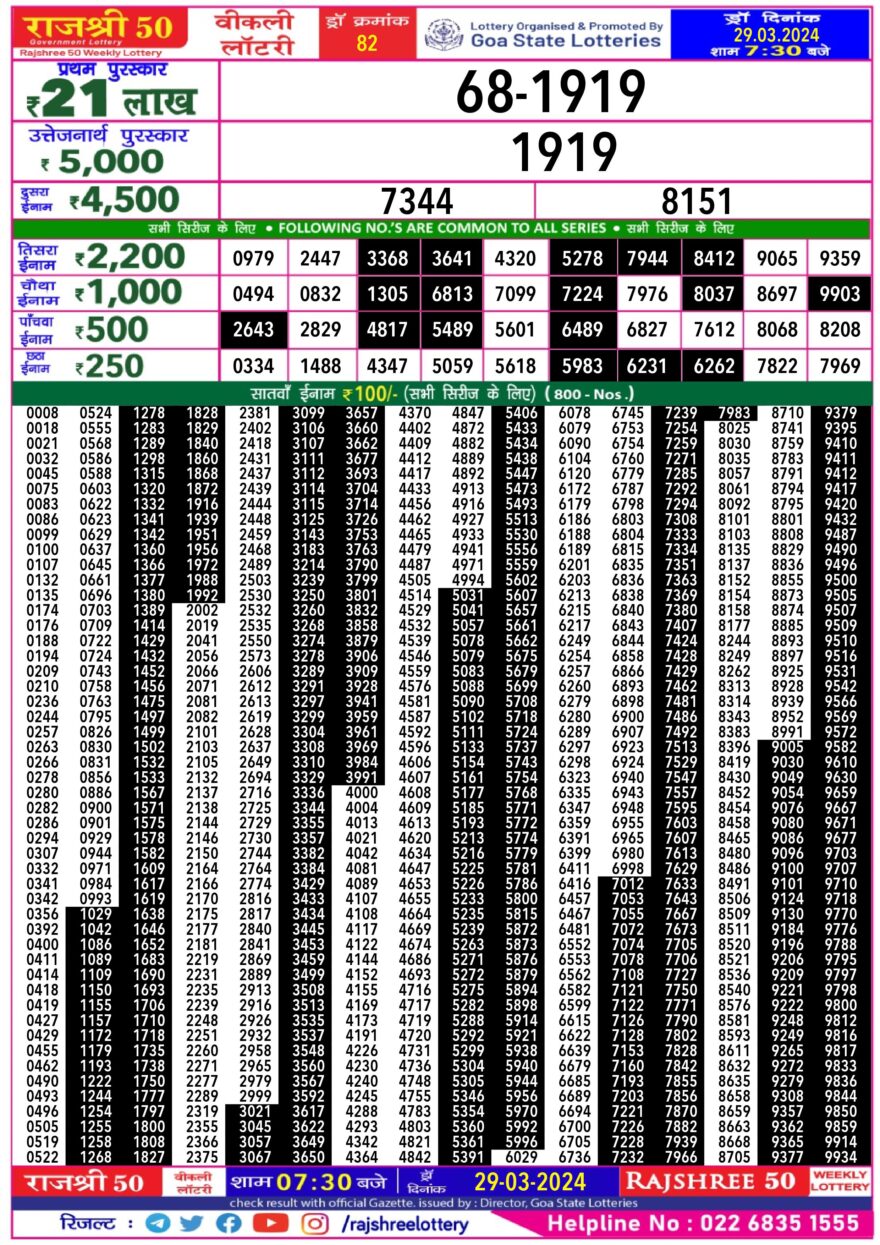 Lottery Result Today March 29, 2024