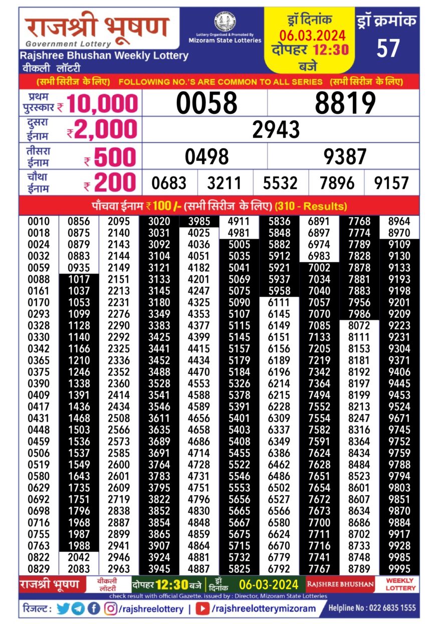 Lottery Result Today March 6, 2024